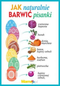 naturalne-barwniki-do-pisanek-GALLERY_600-102120